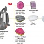 Full Facepiece Respirator 6000 Series